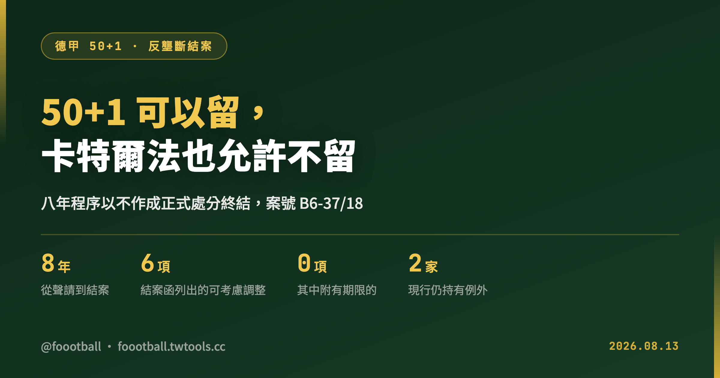 德國聯邦卡特爾署：50+1 可以留，卡特爾法也允許不留｜封面