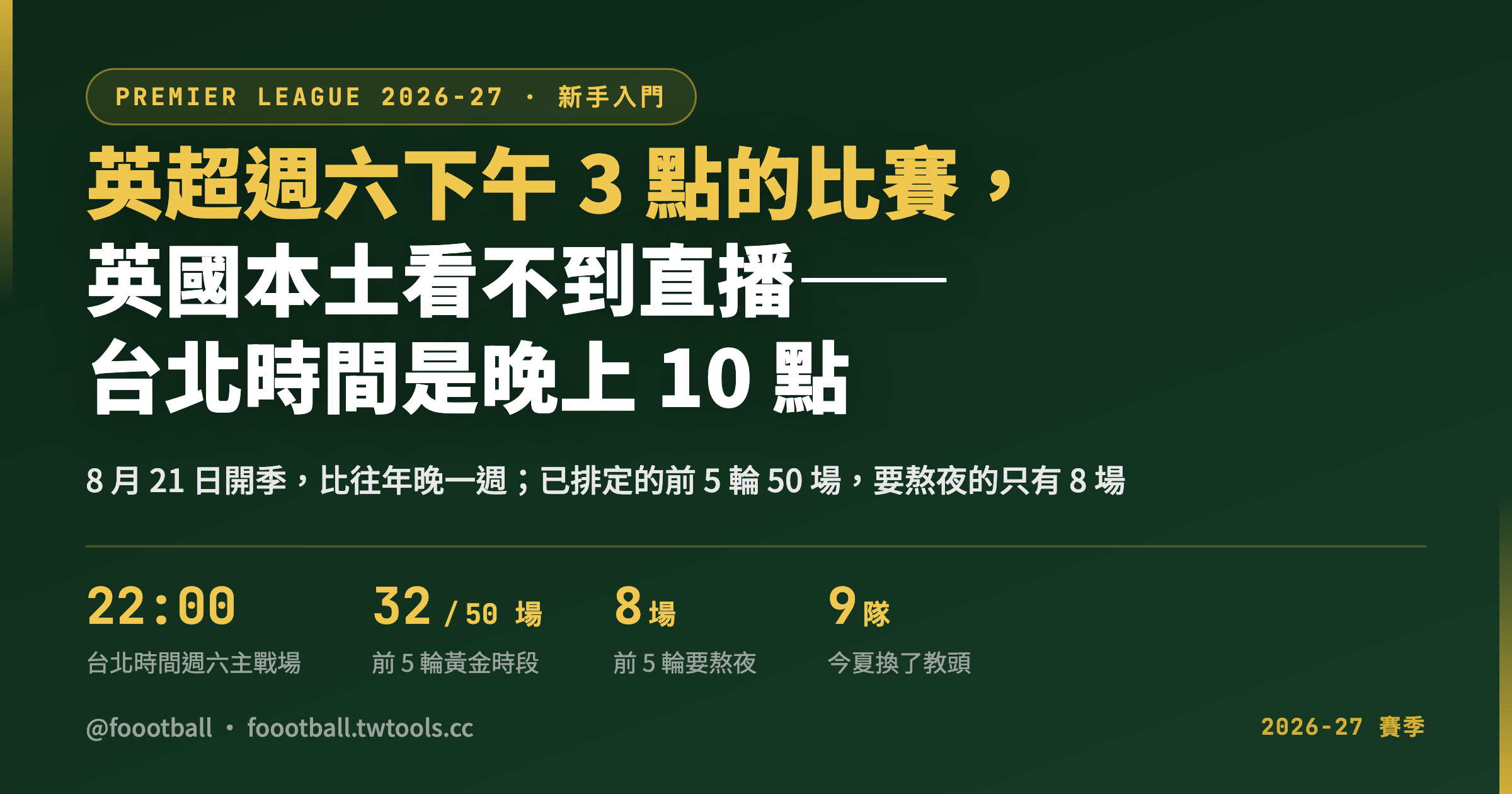 英超週六下午 3 點的比賽，英國本土看不到直播——換算台北時間是晚上 10 點｜封面