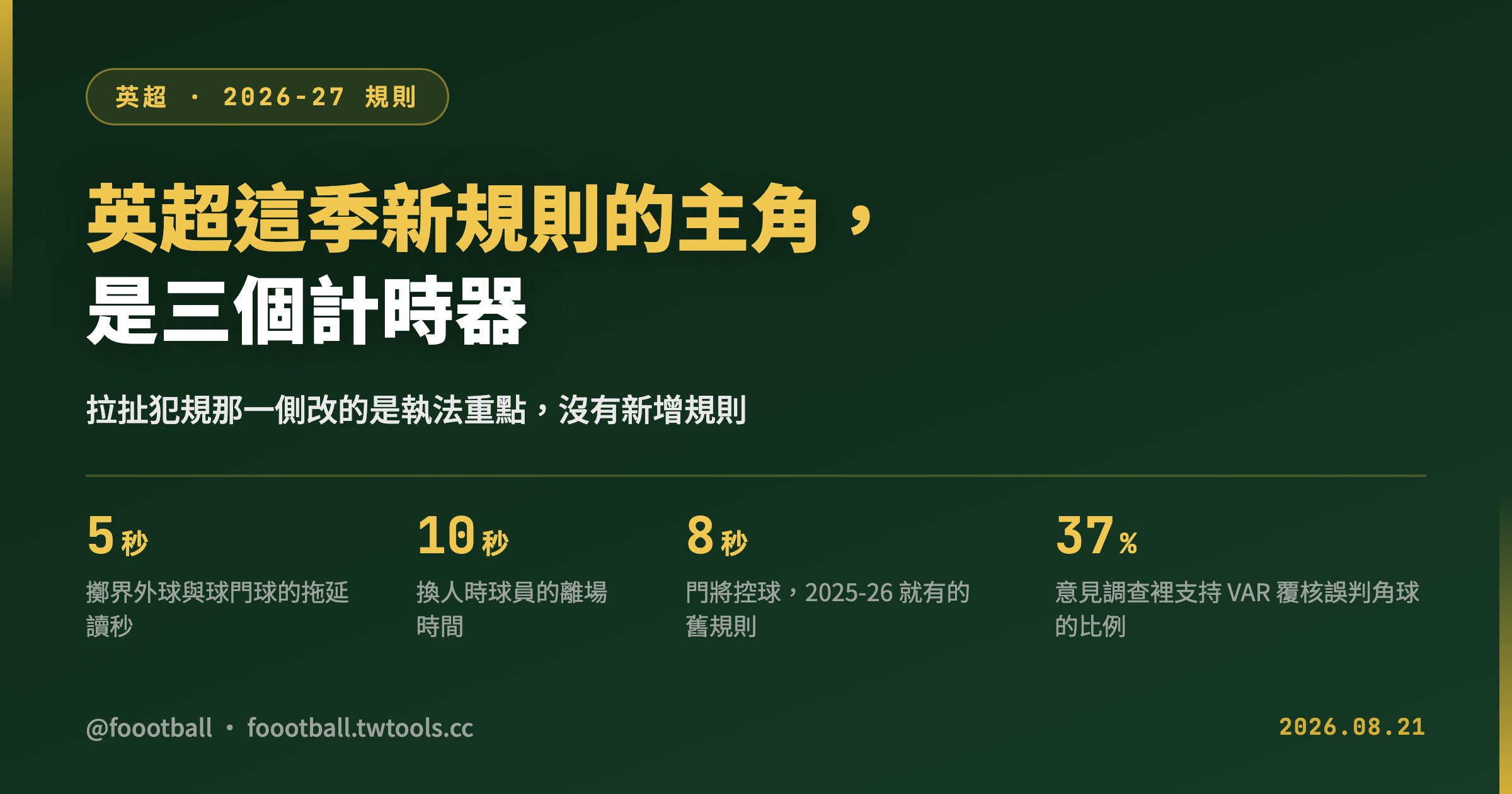 英超這季新規則的主角，是三個計時器｜封面