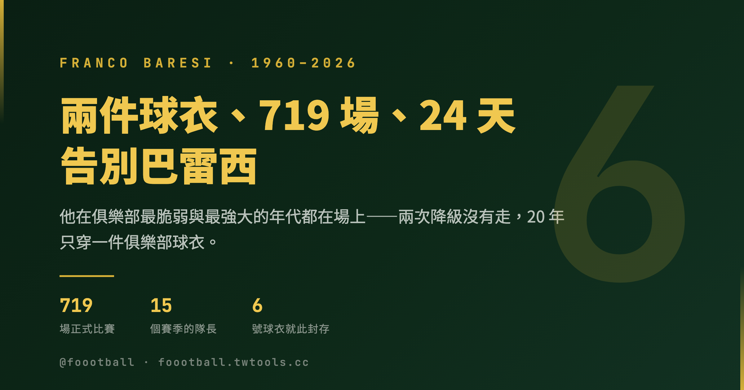 兩件球衣、719 場、24 天：巴雷西（1960–2026）｜封面