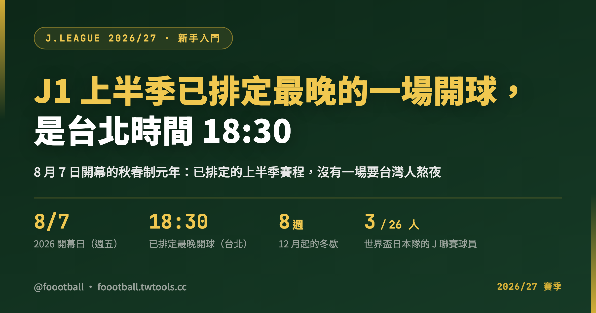 J1 上半季已排定最晚的一場開球，是台北時間 18:30｜封面