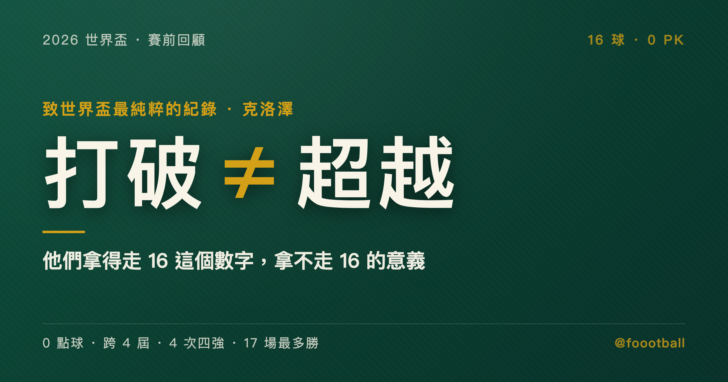 16 球今夏可能變成 17 球，但沒有人能真的「超越」克洛澤｜封面