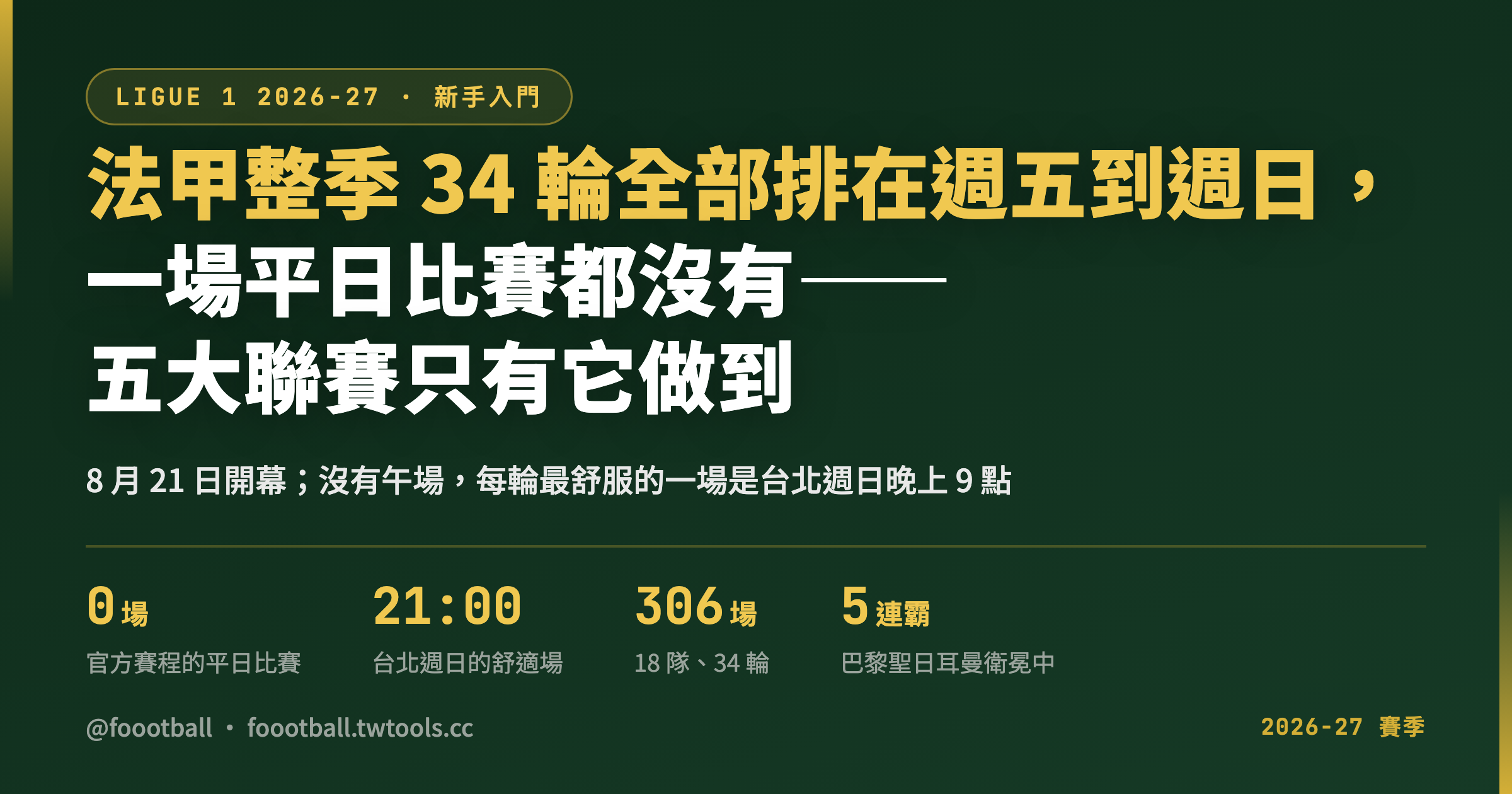 法甲 2026-27 整季 34 輪全部排在週五到週日，一場平日比賽都沒有｜封面