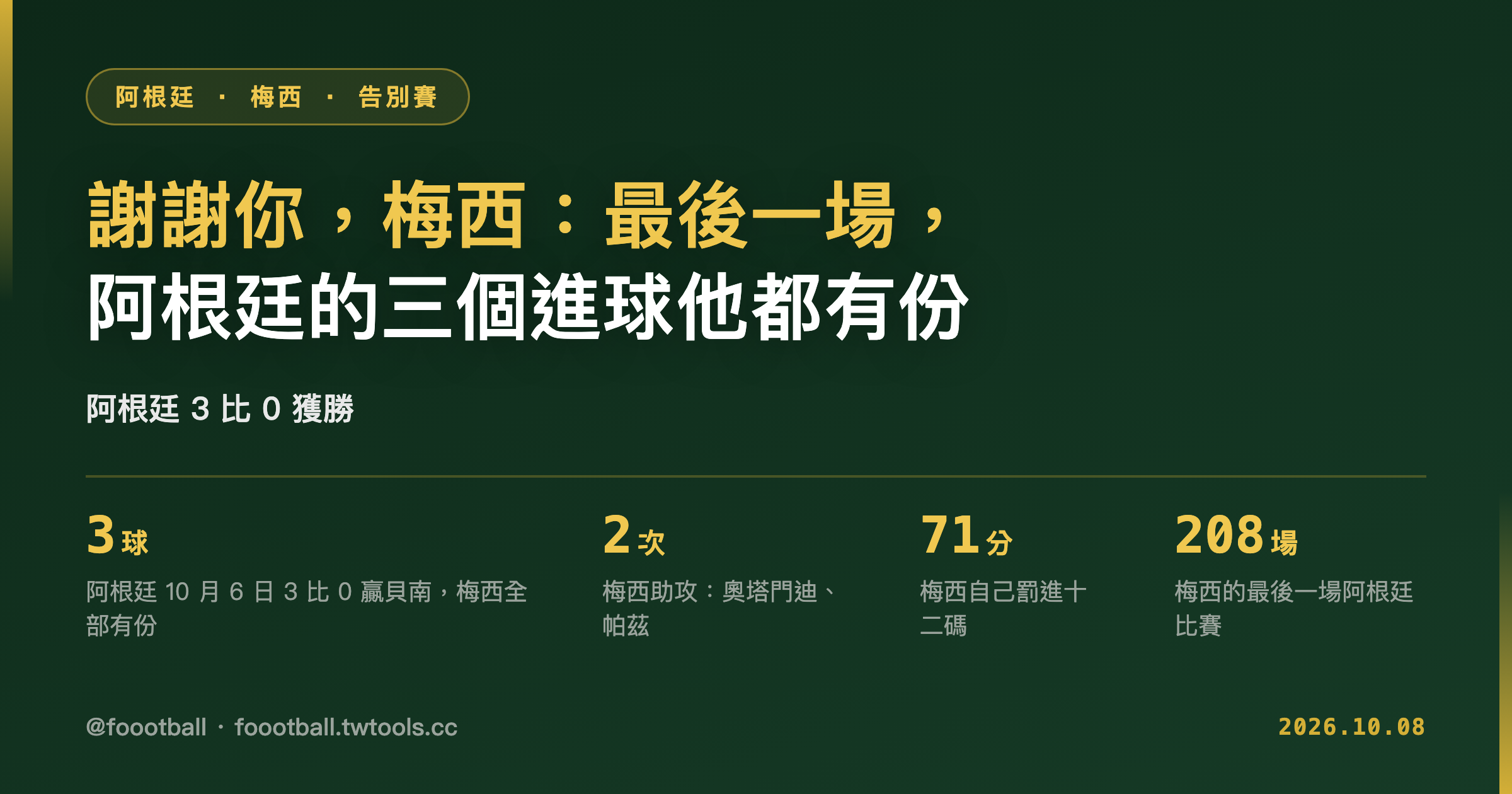 謝謝你，梅西：最後一場，阿根廷的三個進球他都有份｜封面