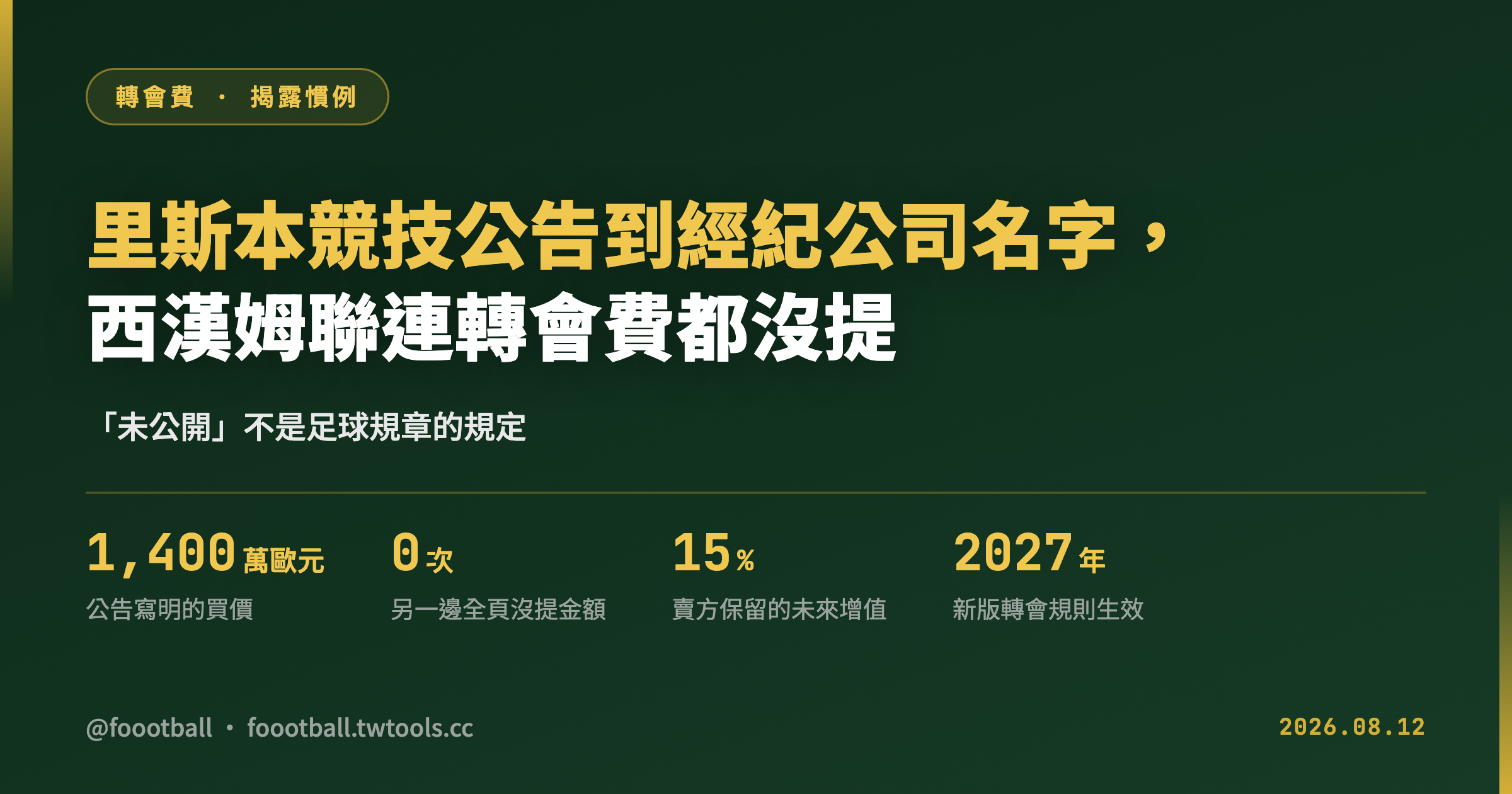 同一筆轉會，里斯本競技公告到經紀公司名字，西漢姆聯連轉會費都沒提｜封面
