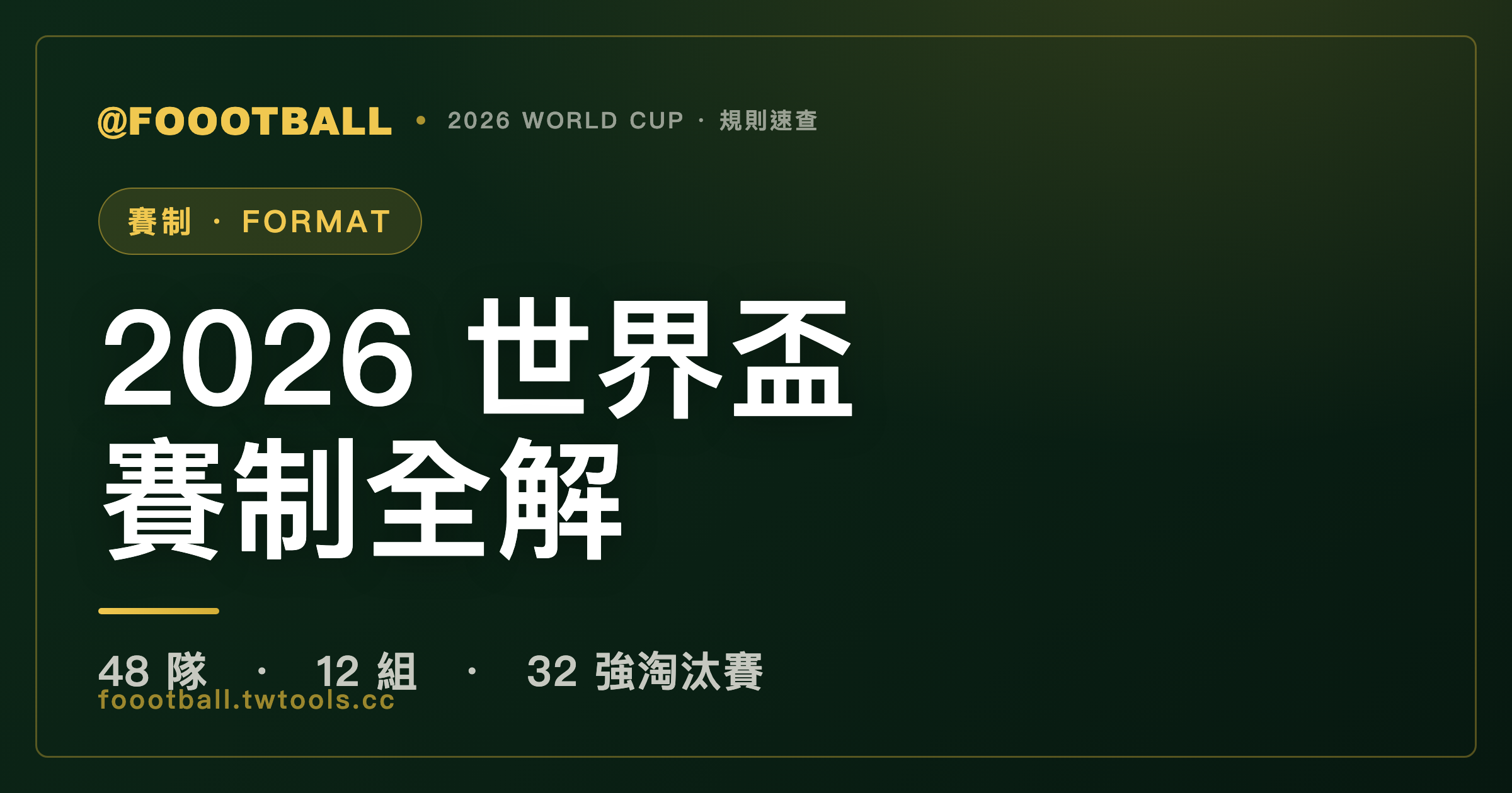 2026 世界盃賽制全解：48 隊、12 組、首度出現的 32 強淘汰賽｜封面