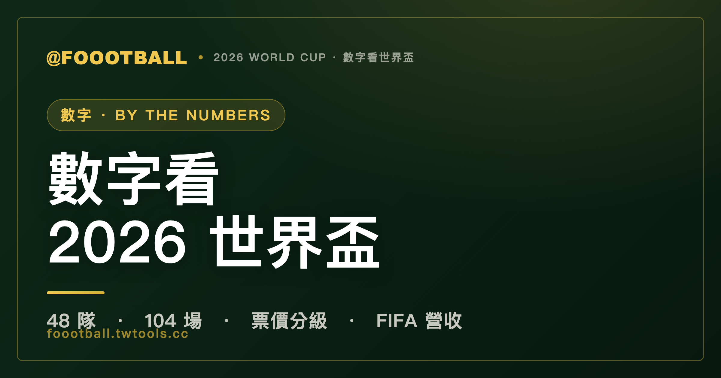 數字看 2026 世界盃：48 隊、104 場、門票怎麼分級、FIFA 收入多少｜封面