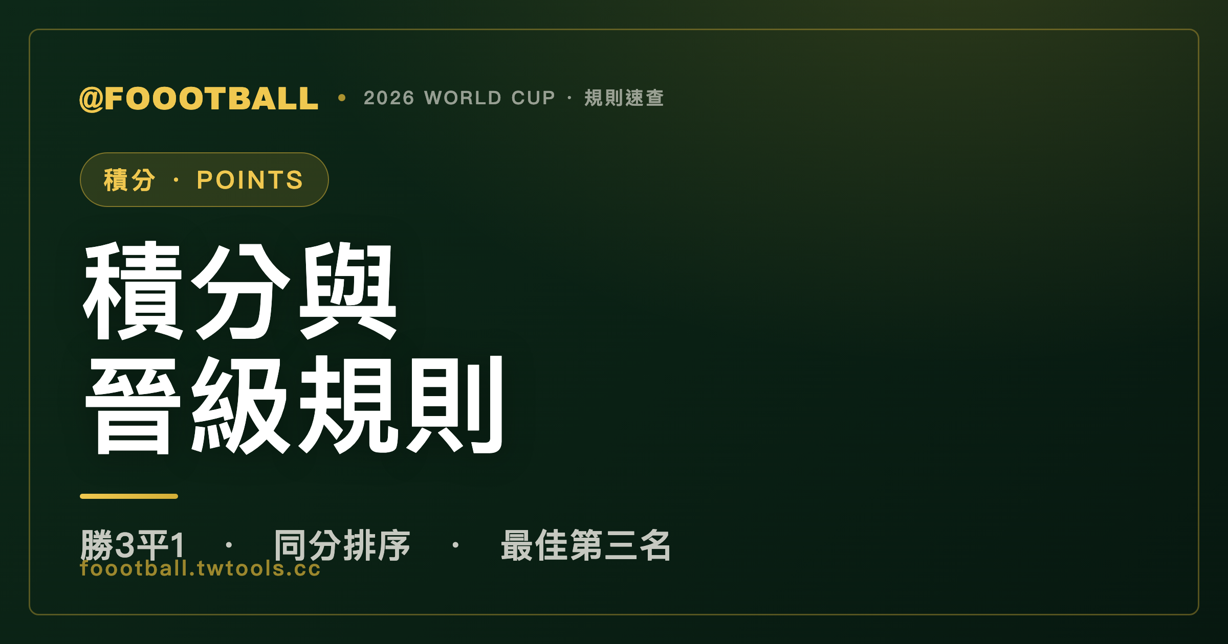 世界盃積分怎麼算？2026 同分排序規則，FIFA 把順序整個改了｜封面