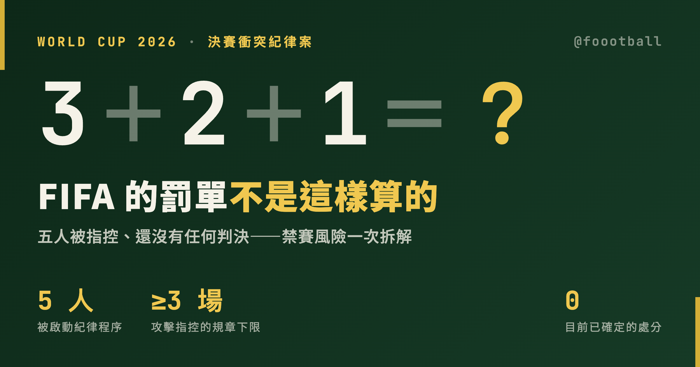 3 項指控、最低 3 場：帕雷德斯會被禁 9 場嗎？｜封面