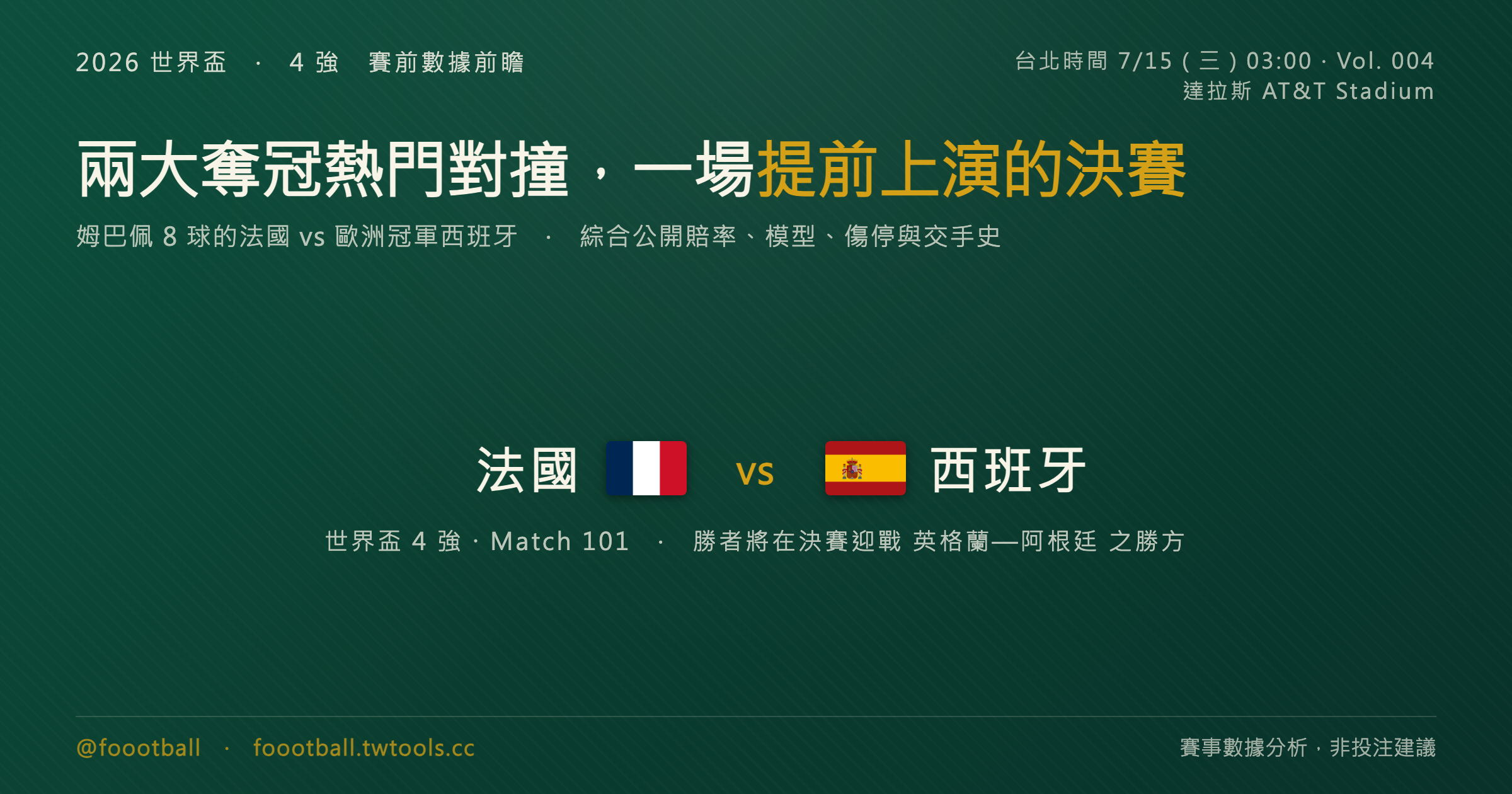 提前上演的決賽：法國 vs 西班牙四強深度前瞻——兩大奪冠熱門，與一場歐洲盃恩怨的續集｜封面