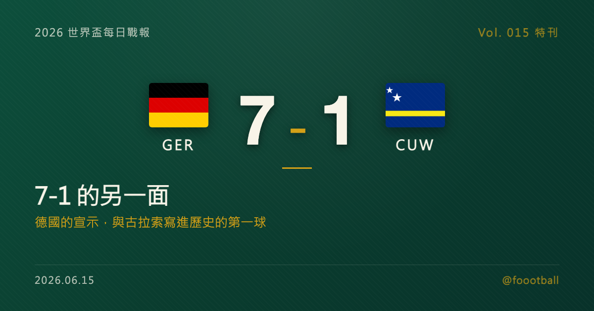 7-1 的另一面：德國的宣示，與古拉索寫進歷史的第一球｜封面