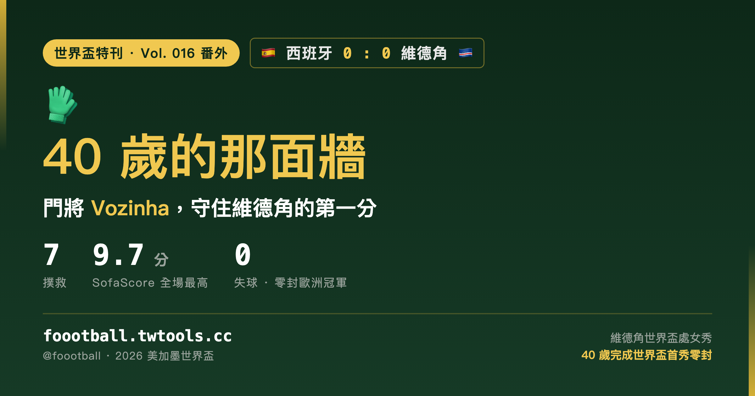 40 歲的那面牆：Vozinha 守住了維德角的第一分｜封面