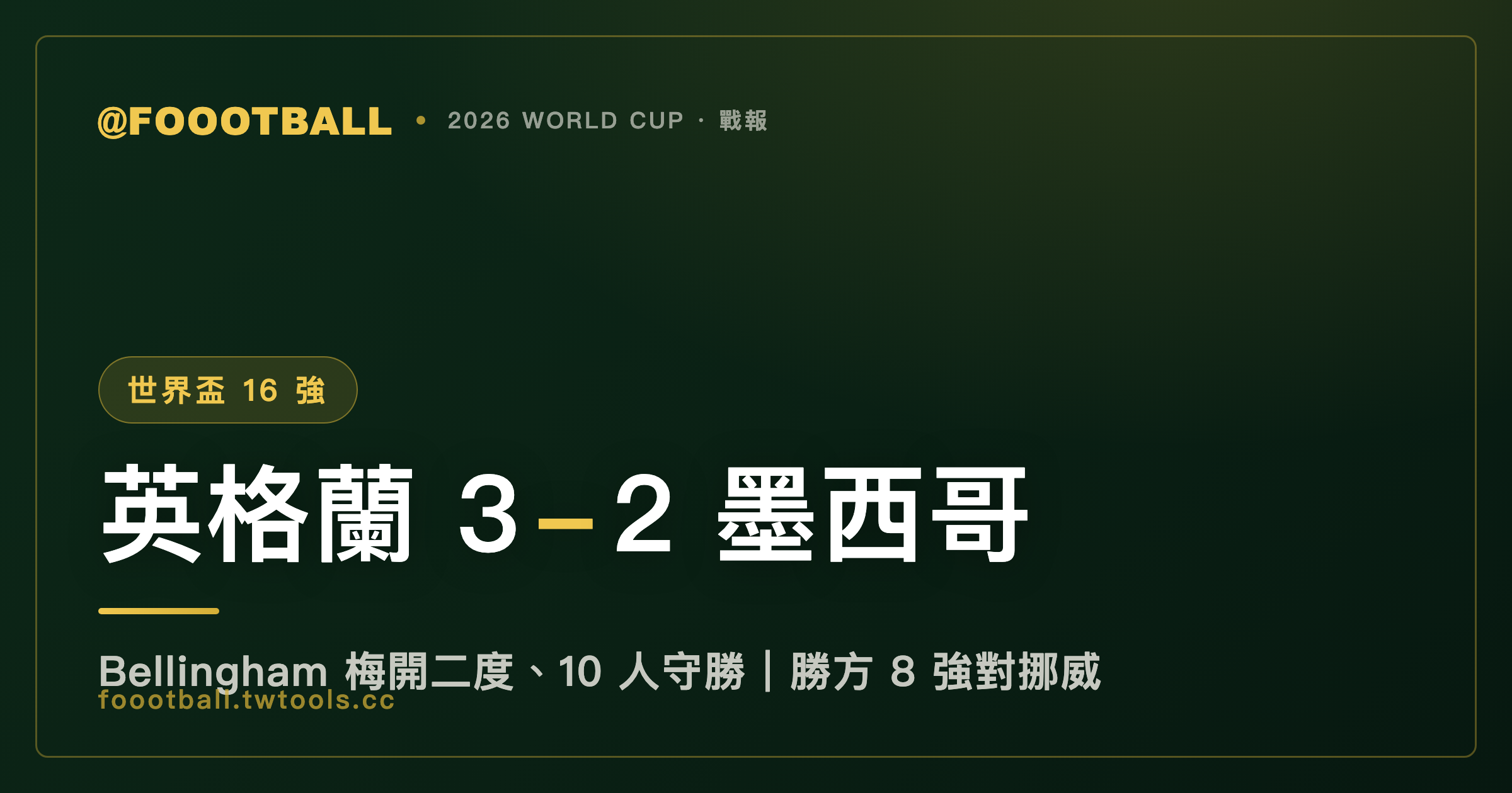 阿茲特克雨夜生存戰：Bellingham 98 秒雙響、Pickford 守到終場，英格蘭 3-2 淘汰墨西哥｜封面