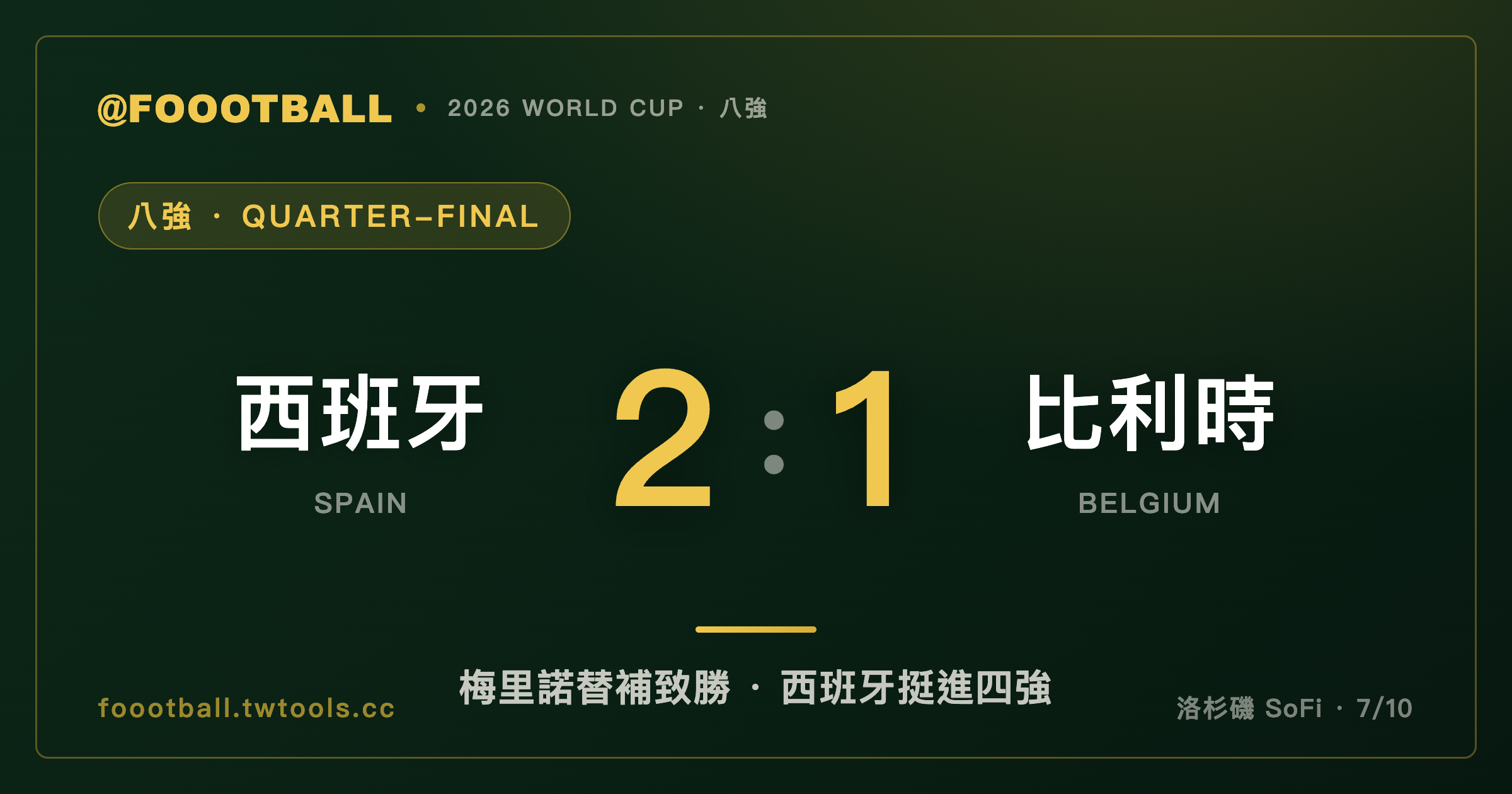 又是梅里諾：西班牙 2-1 淘汰比利時，替補登場兩分鐘打進致勝球｜封面